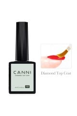 Canni 9 ml Hema Free Katlar