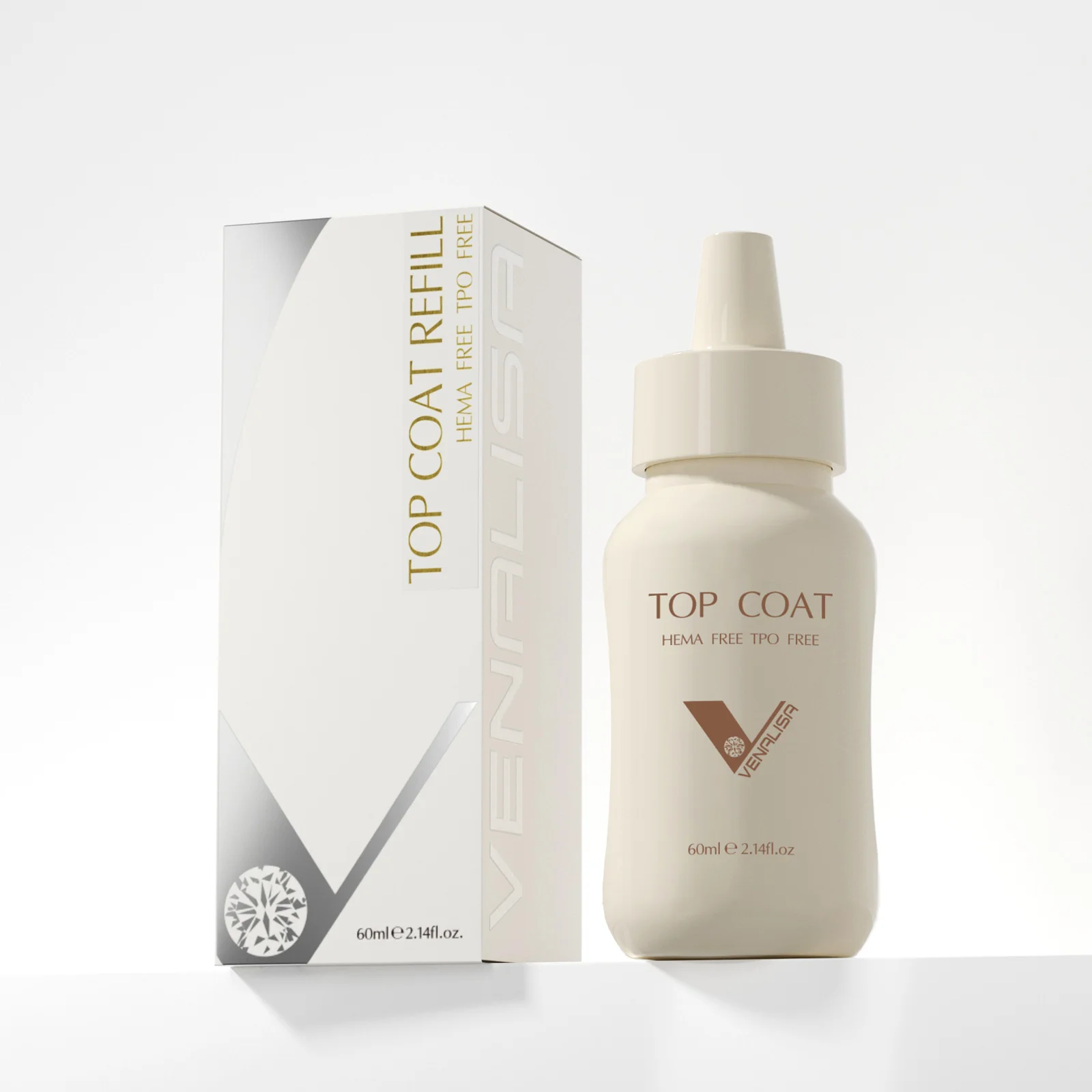 60 ml Bulk Kutu Top Coat Hema Free TPO Free